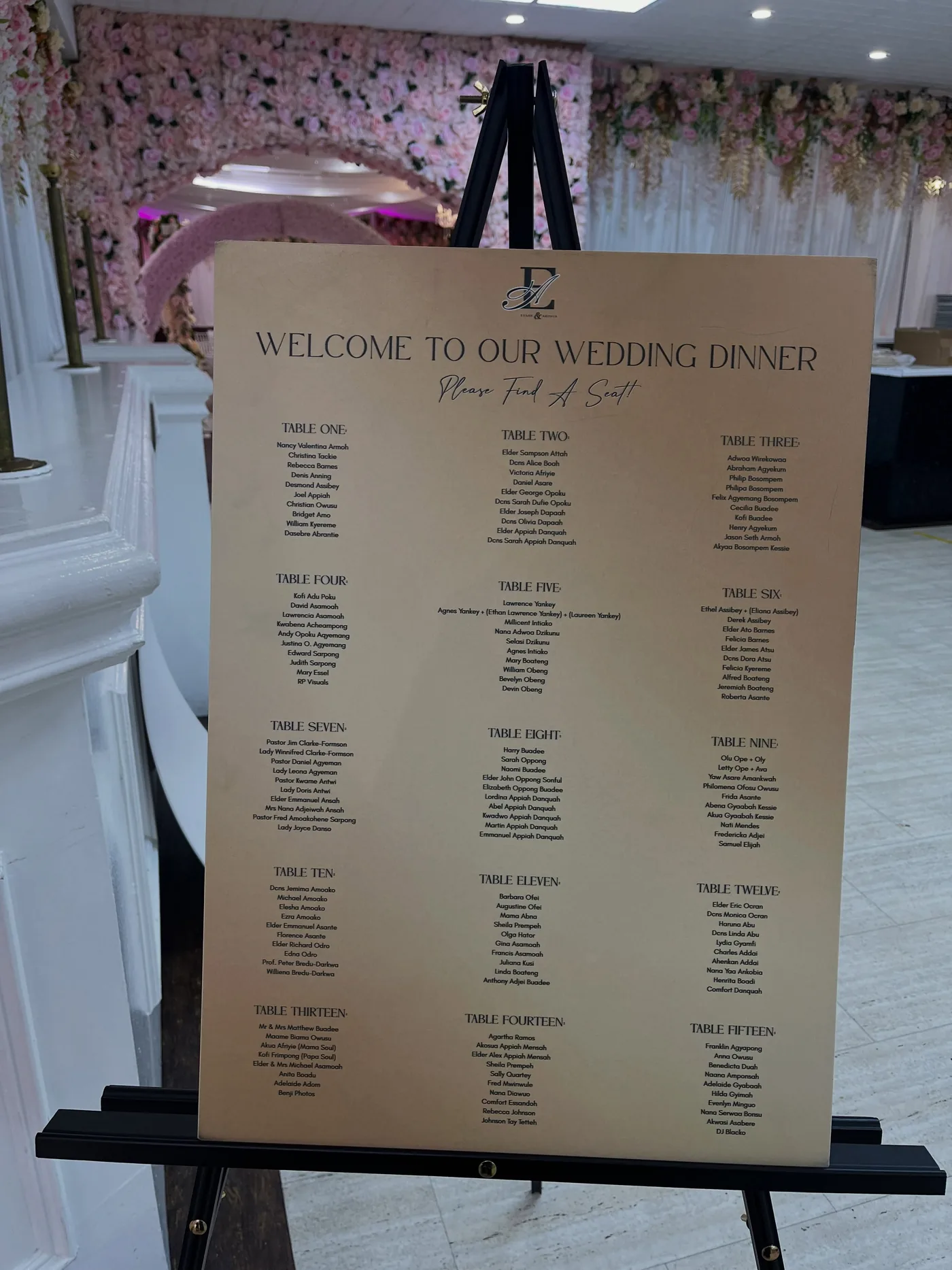 A seating chart board at a wedding dinner